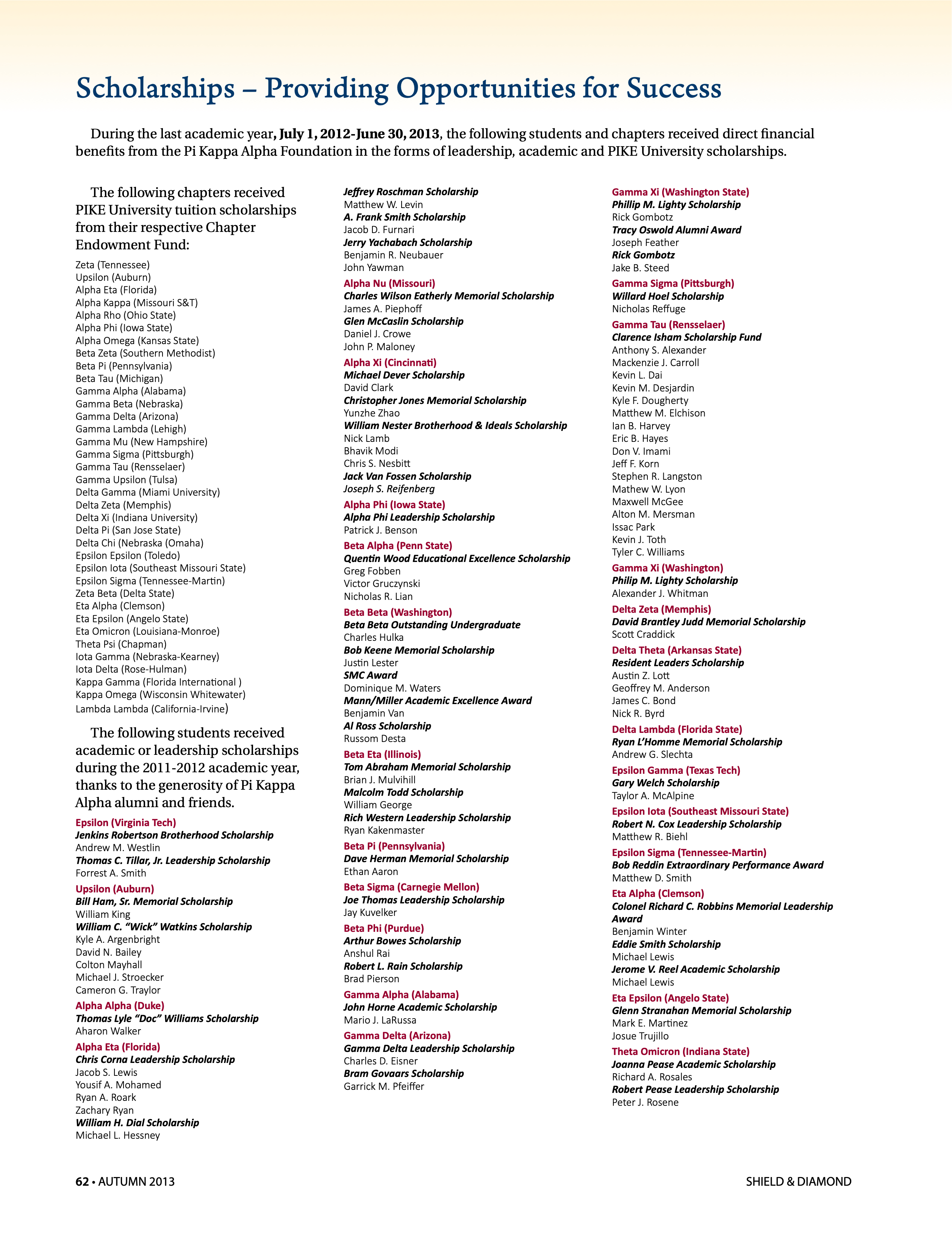 Scholarships - Providing Opportunities for Success